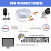 SLLEA 25ft White BNC Video Power Cord Replacement for MPX842ZW MPX84DW MPX1644DW Camera Cable view 4