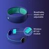 Hoom HoomBand | Bluetooth Sleep Headphones | Headband for Sleep, Travel, Meditation | Free Access to Hypnotic Stories and Sounds created by Sleep Experts | Charging Cable Included view 4