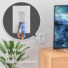 iwillink Brush Wall Plate (2 Pack), Cable Pass Through Insert for Wires, Single Gang Cable Access Strap, Wall Socket for HDTV, Home Theater Systems White view 2