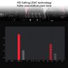 Bluetooth AUX Adapter, Wireless Audio Adapter, with 3D Sound Functi and LED Status Light, Bluetooth 5.0 Support Hands Freely Calling Functi and Voice Wake Up Functi for Car Use view 3