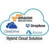 BUFFALO TeraStation Essentials 4-Bay Value-Focused Rackmount NAS 8TB (4x2TB) with Hard Drives Included view 4