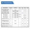 Pasotim 5 Pieces Display Module 0.91 Inch OLED Display Module OLED Screen Driver DC 3.3V-5V(White) view 3