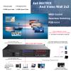 ICUIXAIN HDMI Video Wall Controller 2x2 PIP Multi-View Matrix 4x4, Rs232-Web Control, EDID, RGB4:4:4, 4 Input 4 Output Seamless HDMI Matrix Switch, Card-Insertion Design, Overlay-Window-Roaming view 2