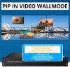 ICUIXAIN HDMI Video Wall Controller 2x2 PIP Multi-View Matrix 4x4, Rs232-Web Control, EDID, RGB4:4:4, 4 Input 4 Output Seamless HDMI Matrix Switch, Card-Insertion Design, Overlay-Window-Roaming view 4