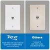 ICC 1-Port Keystone Wall Plate (10 Pack), UL Listed, Durable ABS Plastic, Single Gang Wall Plate for RJ45 Modular Jack and Inserts, Ivory view 4