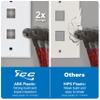 ICC 2-Port Keystone Wall Plate (10 Pack), UL Listed, Durable ABS Plastic, Single Gang Wall Plate for RJ45 Modular Jack and Inserts, White view 3