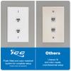 ICC 2-Port Keystone Wall Plate (10 Pack), UL Listed, Durable ABS Plastic, Single Gang Wall Plate for RJ45 Modular Jack and Inserts, White view 4