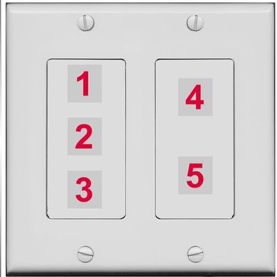 RiteAV Custom Wall Plate 5 Port, 2 Gang, Gray/Gray, Choose HDMI Coax 3.5mm Banana Cat5/6 Phone RCA Speaker Toslink USB