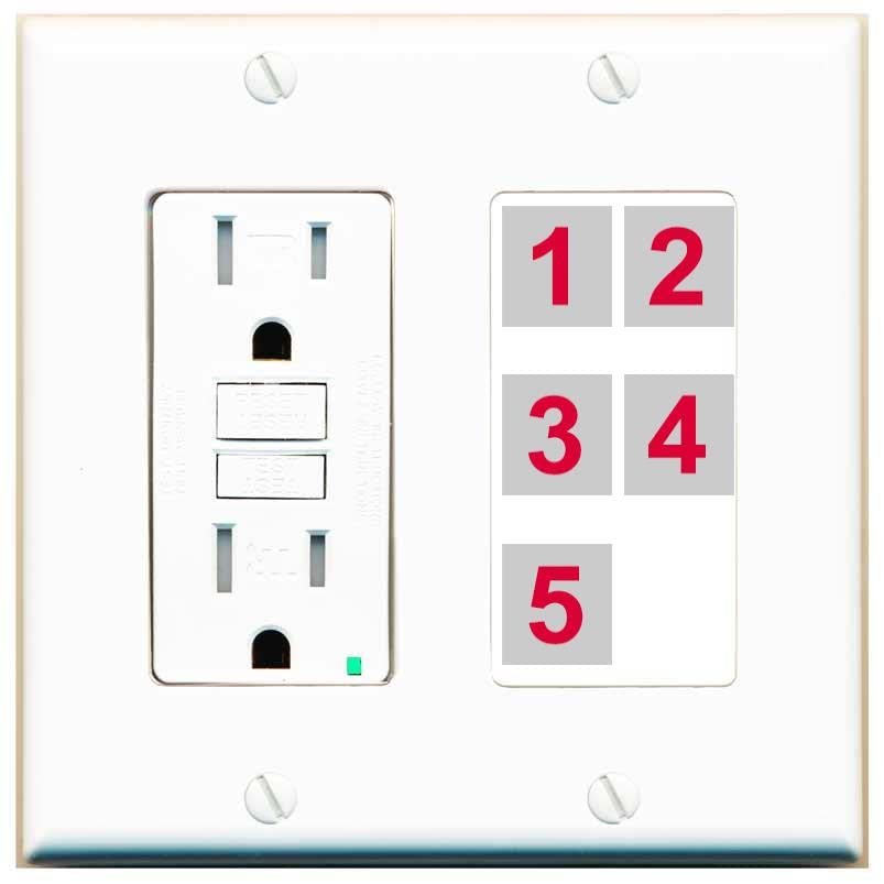 RiteAV Custom Wall Plate 5 Port, GFCI, White/White, Choose HDMI Coax 3.5mm Banana Cat5/6 Phone RCA Speaker Toslink USB