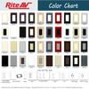 RiteAV Custom Wall Plate 2 Port, Outlet, Black/White, Choose HDMI Coax 3.5mm Banana Cat5/6 Phone RCA Speaker Toslink USB view 2