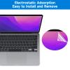 2 Pack Compatible with MacBook Pro 13 inch (2016-2022 / M1, M2) and MacBook Air 13 inch (2018-2021 / M1) Glare Reducer Screen Protector, Eye Protection Anti Glare Film/Anti Fingerprint Matte Laptop Screen Protector view 4