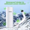AdaLov CPE366 Gigabit Wireless Bridge with Mounts, 5.8G Point to Point WiFi Bridges, Outdoor 3KM Network Extension, Network Sharing for Barn, Garage, Farm, CCTV/IP Camera, Compatible with Starlink view 4