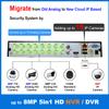 1stPV 16CH NVR/Network Video Recorder Support up to 16 x 8MP ONVIF Compliant IP Cameras, HDMI/VGA Video Out, Remote Access Anytime Anywhere via Phone/PAD/PC APPs, with 3TB HDD (No PoE & WiFi) view 4