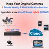 1stPV 8CH NVR/Network Video Recorder Support up to 8 x 4MP ONVIF Compliant IP Cameras, HDMI/VGA Video Out, Remote Access Anytime Anywhere via Phone/PAD/PC APPs, with 3TB HDD (No PoE & WiFi) view 3