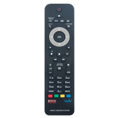 Allimity HTS3541/f7 Replaced Remote Control Fit for Philips Home Theater System HTS3564 HTS3581/93 HTS3564 HTS3564/F7
