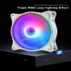 120mm White LED PC Fans 3Pack - High Airflow RGB Gaming Fan 4Pin PWM & 5V 3PIN Addressable, 800-1800RPM Quiet Cooling Triple Light Loop Motherboard Aura SYNC for Computer Case/Liquid Radiators view 2