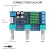 Digital Amplifier Board 2x80W Amplifier Board TPA3116D2 XHM567 Dual Channel Audio Amp Board Audio Stereo Power Amplifier Board Volume Control Module Replacement view 4