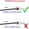 2.4G /5G/5.8GHZDual Band Copper Tube Internal Antenna IPEX Interface omnidirectional WiFi Module PCB Antenna RG1.13 Cable PCI-E- 2Pack view 4