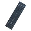 ALLIMITY RC-912R RC-911R Replacement Remote Control fit for Integra AV Receiver RC912R DRX-2 DRX-3.1 DRX-3 view 3