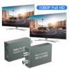SEMZHENG SDI to HDMI Converter with Loop Output, 1080P Support, Easy Installation view 3