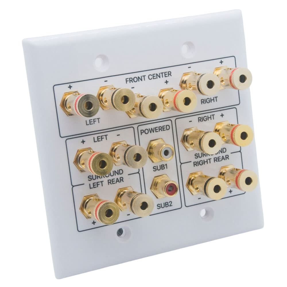 2 Gang Copper Metal Spring Clip Solid Style 7.2 Speaker Wall Plate