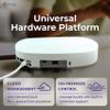 AP4000-WW Tri-Radio Indoor Wi-Fi 6E Access Point - 2.4GHz/5GHz/6GH, Multi-OS Support, Cloud-Managed with ExtremeCloud IQ, High-Density Performance view 3