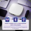 AP4000-WW Tri-Radio Indoor Wi-Fi 6E Access Point - 2.4GHz/5GHz/6GH, Multi-OS Support, Cloud-Managed with ExtremeCloud IQ, High-Density Performance view 4