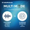 1000ft Aqua Multimode 24-Strand Fiber Optic Cable OM3 50/125, Corning Clear Curve, 10 Gbit/s, Riser Rated, PVC Jacket view 4