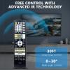 Beyution RC-682M Replace Remote Control Fit for AV Receiver TX-SA8560 TX-SR605S TX-SR605B TX-SA605 TX-SR605 TX-SR505 TX-SR604 HT-R550 HT-SR600 HT-SR800 HT-S3100 TX-SR707 RC-606S HT-R340 view 2