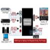 4Kx2K HDMI DVI Audio Embedder + Analog/Digital Audio to HDMI DVI Converter view 3