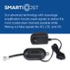 RCA Digital Signal Amplifier for Outdoor Antennas  Extremely Low Noise, UHF/VHF Amplification, Easy Install with Indoor Power Injector, Supports All TVs and Passive Outdoor TV Antennas (AMP2450E) view 2