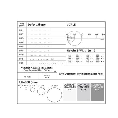 RADHAX Microscope Kit Micrometer Calibration Film Rule Stain Area Defect Inspection Gauge, High Transparent Soft Measuring Tool Microscope Lens Adapters