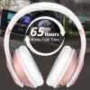 Glynzak Wireless Bluetooth Headphones Over Ear 65H Playtime HiFi Stereo Headset with Microphone and 6EQ Modes Foldable Bluetooth V5.3 Headphones for Travel Smartphone Computer Laptop Rose Gold view 3