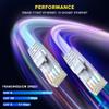 Maximm Cat 6 Ethernet Cable 7 ft (20-Pack) - High-Speed LAN Cable, Internet Cable, Patch Cable, and Network Cable - UTP, 10Gbps, 550MHz Ethernet Cord - White view 4