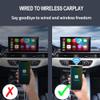 Wireless CarPlay Adapter USB for Factory Car Radio with Wired to Wireless CarPlay Dongle Seamlessly Convert Connection view 2