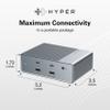 HyperDrive USB-C & Thunderbolt 4 GEN2 15-in-1 Docking Station for MacBook, iPad, PC - HDMI or DP, Up to 3 Extended Displays, High-Speed USB Data Transfer view 4