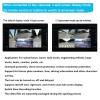4 Channel Video Splitter for AHD Cameras Compatible with RV Truck Bus Trailer Multi Screen Display Switch 1080P Resolution view 4