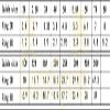 LureSport LG4 LG5 Top Guide 50pcs in Box Silver Steel Frame LS Ring Rod Building Component Repair DIY Accessory view 3