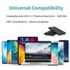 CableCreation 8K HDMI USB C Hub Bundle with Short USB to USB C Cable 1.6FT view 4