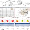 5dBi Waterproof WiFi Antenna 2.4GHz 5.8GHz Outdoor Omnidirectional Antenna Wall Mount MIMO RP-SMA Antenna for WiFi Router Hotspot Security IP Camera WiFi Adapter Video Surveillance Monitor Antenna view 2