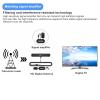 Tefola HDTV Antenna, Digital HDTV Antenna High Gain 25DB1 Digital Indoor TV Antennas for Signal Reception 980 Miles view 2