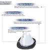 Replacement For Bissell Vacuum Filters (3 Pack) Compatible with 2030 Series (2030, 2030B, 2030J, 2030K, 2030L, 2030U, 3346, 3346W), Replaces Part # 1611501 view 3