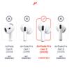 Proof Labs 4 Pairs for AirPods Pro 2 Ear Hooks Covers [Added Storage Pouch] Accessories Compatible with Apple AirPods Pro 2nd Generation (White) view 2