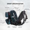 PGYTECH OneMo 2 25L-33L Camera Backpack with Shoulder Bag for 16 Laptop for Photographers, Waterproof DSLR Backpack for Canon/Nikon/Sony, Drone Back for DJI Mini 3 Pro/Mavic 3/ FPV(Olivine Camo) view 3