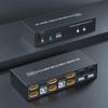 Dual Monitor KVM Switch HDMI 2 Port, 4K@60Hz KVM Switch 2 Monitors 2 Computers with Audio Microphone Output and 3 USB Ports, PC Dual Monitor Keyboard Mouse Switcher view 1