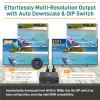 HDMI Splitter with Audio Extractor, HDMI Splitter 1 in 2 Out 4k 60 with 3.5mm Stereo Audio and Multi-Resolution Output, Supports Downscale, HDR, 18 Gbps, HDCP 2.2, for Xbox PS5 Soundbar UHD TV view 4
