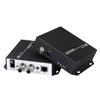 UNISHEEN H.265 H.264 Video Encoder SDI Level-B 1080p60 Live Streaming Encoder One Key Recording Rotate Flip Mirror Clip view 1
