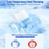 10FT Fast iPad Charger, iPad Pro Charger Cord [2Pack] 10FT USBC to USB C Cable iPad Cord 20W USB C Charger iPad Charging Block for iPad 10,iPad Mini 6,iPad Air 5/4,iPad Pro 12.9/11 inch 2020/2021/2022 view 4