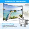 2 Way Coaxial Cable Splitter + 4 Way Coaxial Cable Splitter view 4