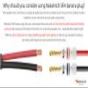 Nakamichi Excel Series 24k Gold Plated Banana Plug 12 AWG - 18 AWG Gauge Size 4mm Speakers Amplifier Hi-Fi AV Stereo Home Theatre Audio Wire Cable Screw Connector 4 Pcs (2-Pairs), BFA Banana Plug view 3